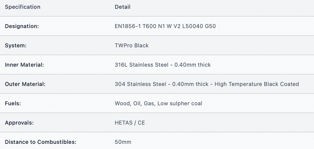 TWPro MB - Anti-wind Cowl - Ø 150