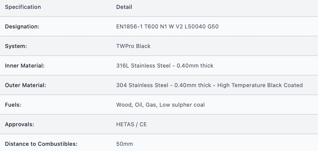 TWPro MB - Anti-wind Cowl - Ø 150