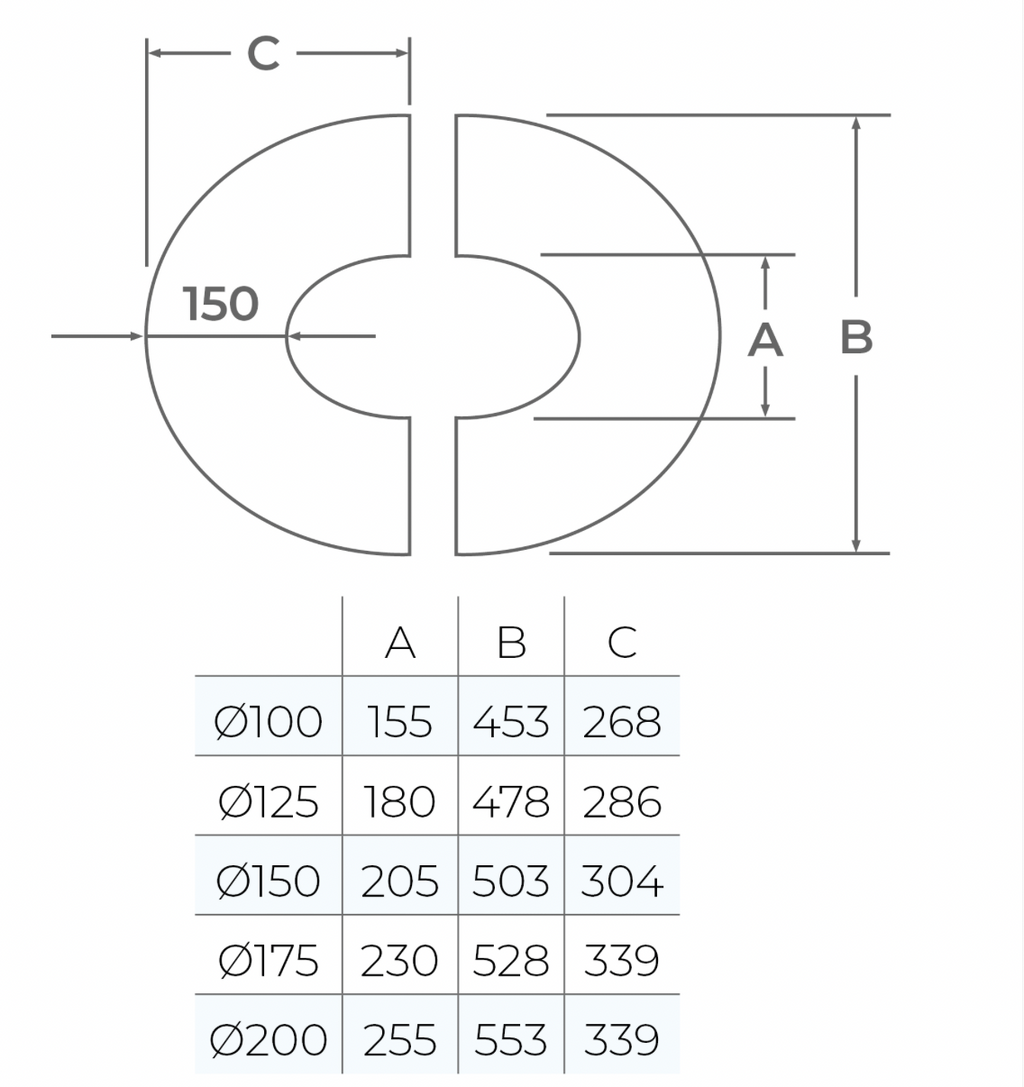 TWPro MB - 2pc. Round Fixed Finishing Plate (150) 45º - Ø 150