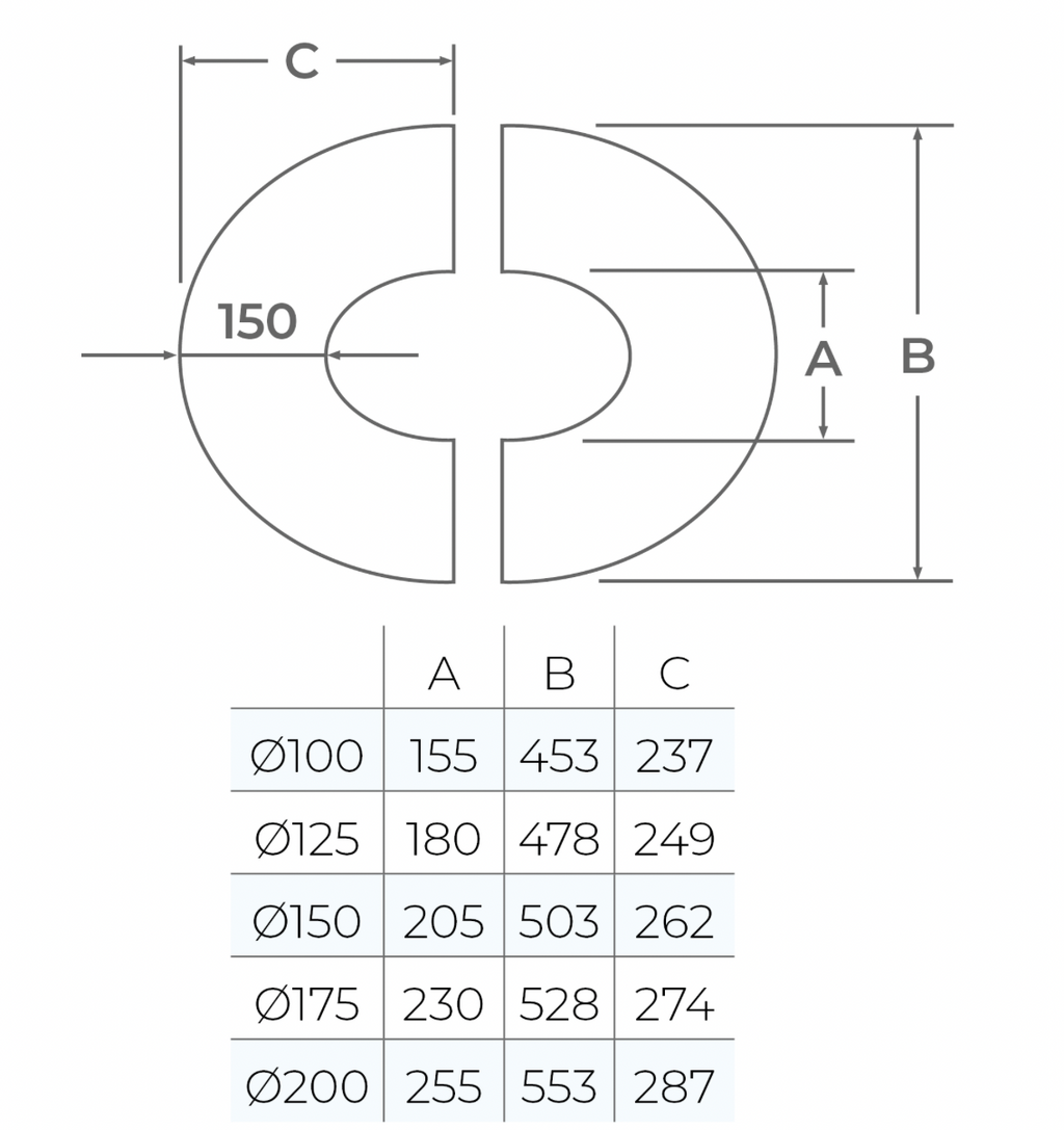 TWPro MB - 2pc. Round Fixed Finishing Plate (150) 90º - Ø 150