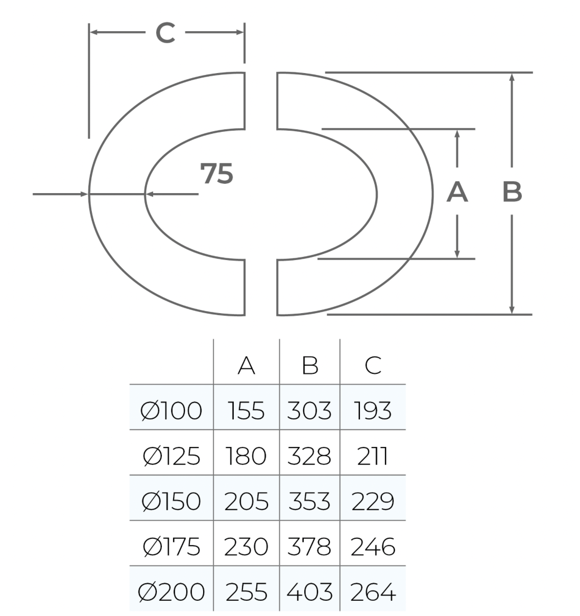 TWPro MB - 2pc. Round Fixed Finishing Plate 45º - Ø 150