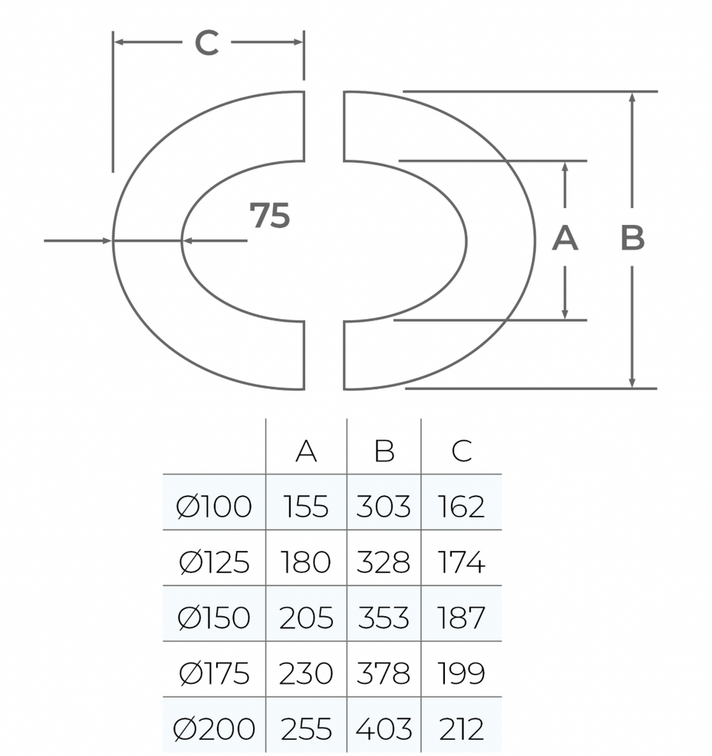 TWPro MB - 2pc. Round Fixed Finishing Plate 90º - Ø 150