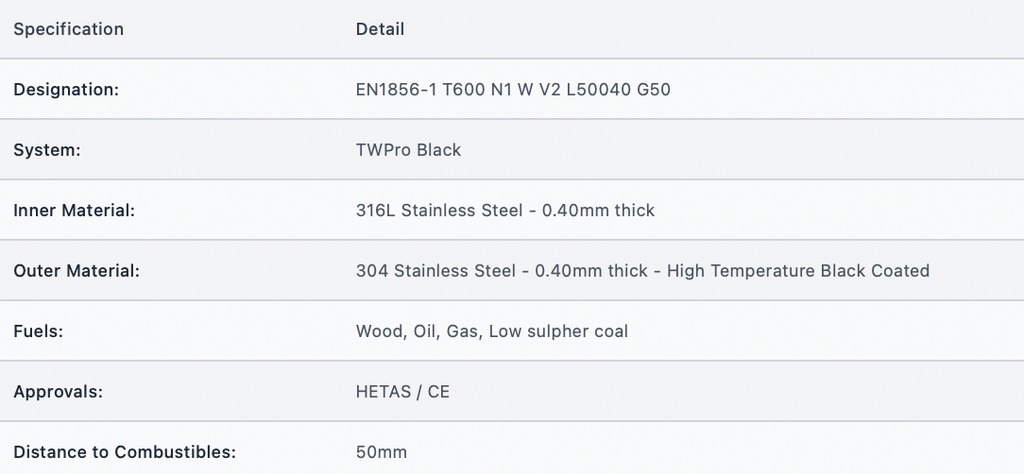 TWPro MB - Twin Wall to Twin Wall Increaser - Ø 150-175mm