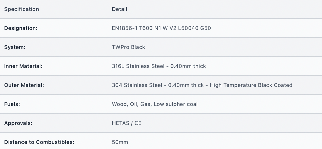 TWPro MB - Twin Wall to Twin Wall Increaser - Ø 150-175mm