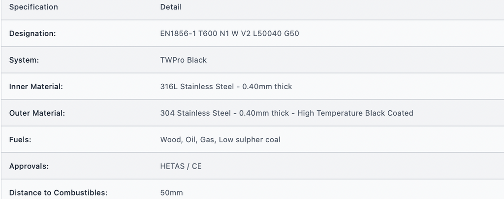 TWPro MB - Long 90º Tee (450mm) - Ø 150
