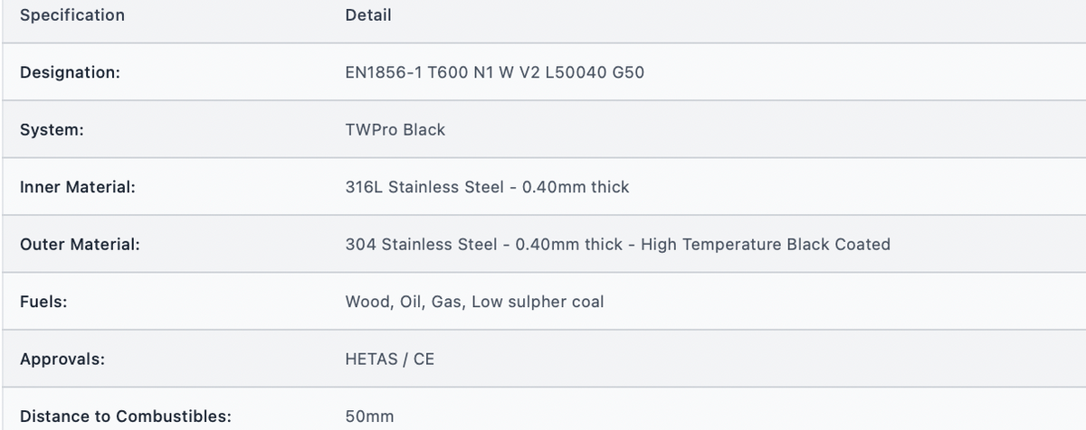 TWPro MB - Long 90º Tee (450mm) - Ø 150