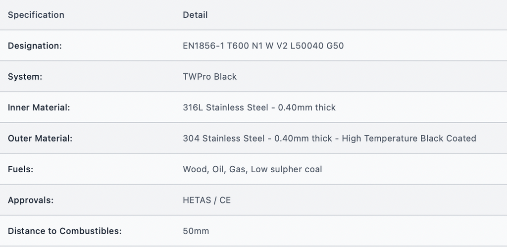 TWPro MB - Connecting Pipe Starter Length 1000mm - Ø 150