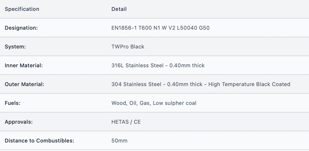 TWPro MB - Connecting Pipe Starter Length 1000mm - Ø 150