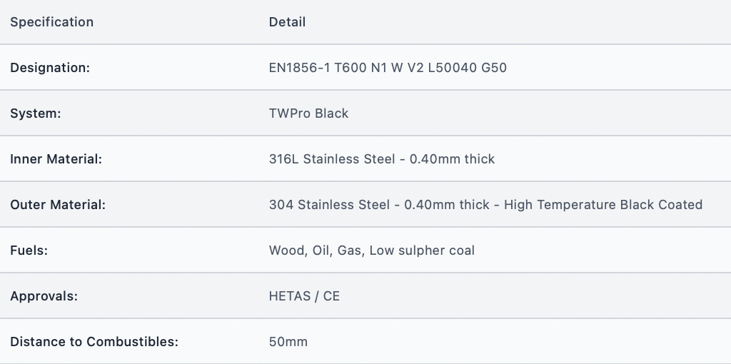 TWPro MB - Connecting Pipe Starter Length 500mm - Ø 150