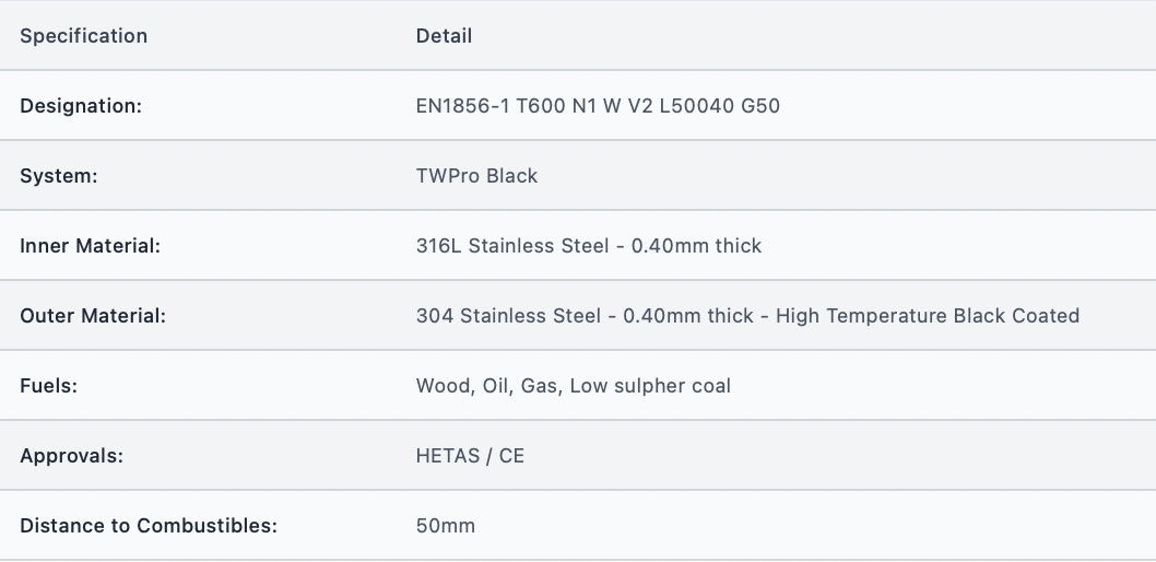 TWPro MB - Adjustable Connecting Pipe 250mm - Ø 150
