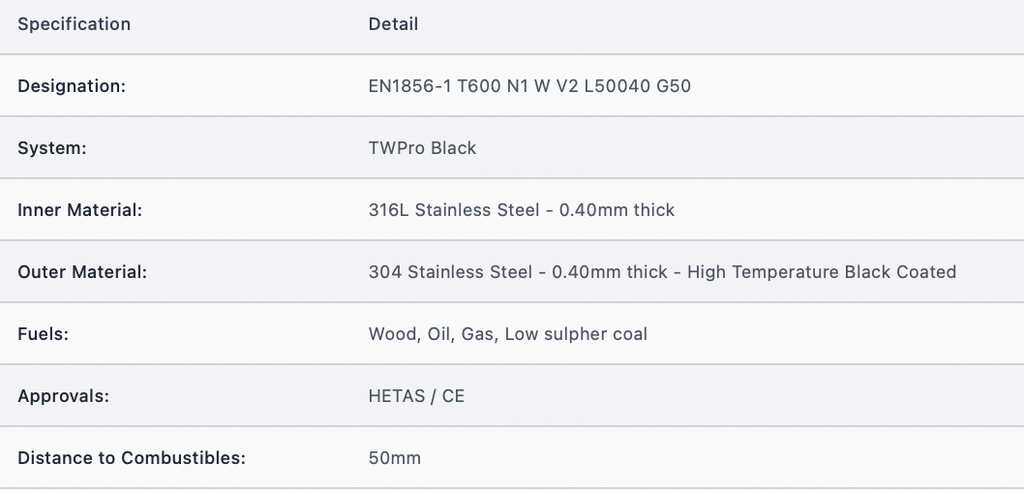 TWPro MB - Adjustable Connecting Pipe 500mm - Ø 150