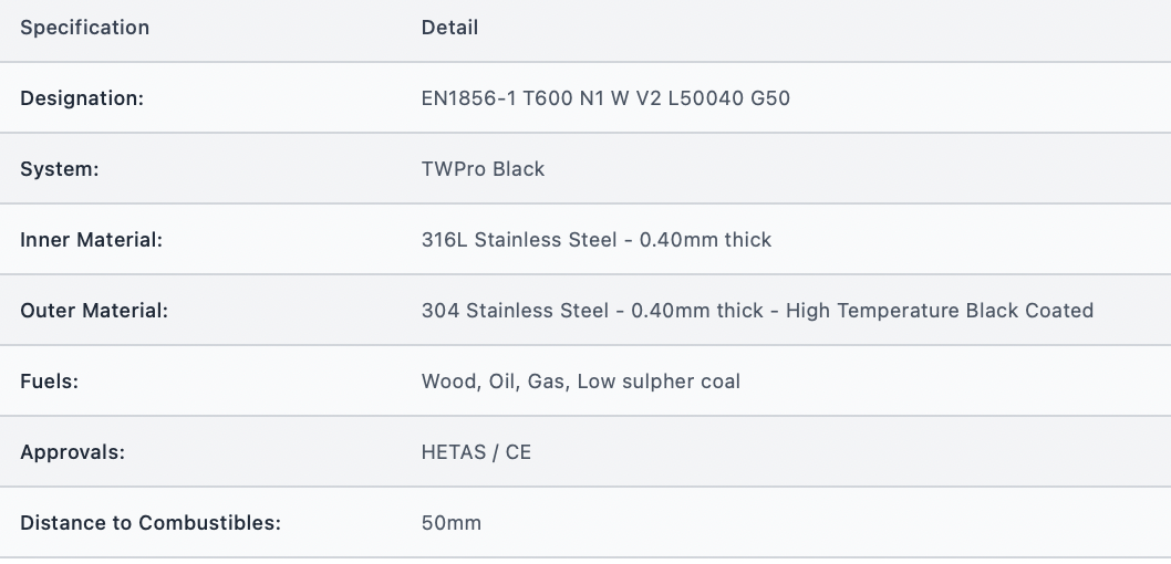 TWPro MB - Adjustable Connecting Pipe 500mm - Ø 150