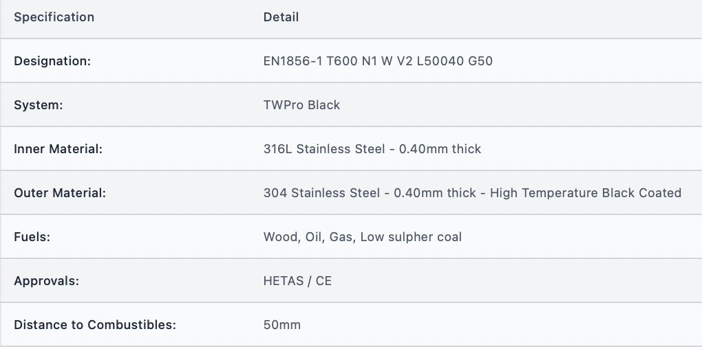 TWPro MB - Adjustable Connecting Pipe 1000mm - Ø 150