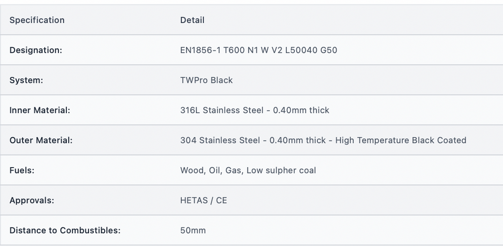 TWPro MB - Adjustable Connecting Pipe with Bend - Ø 150