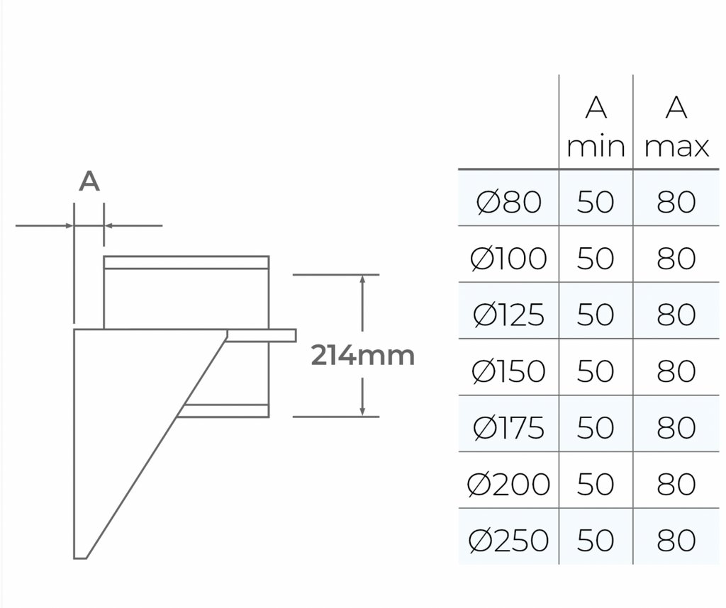 TWPro MB - Adjustable Base Support - Ø 150