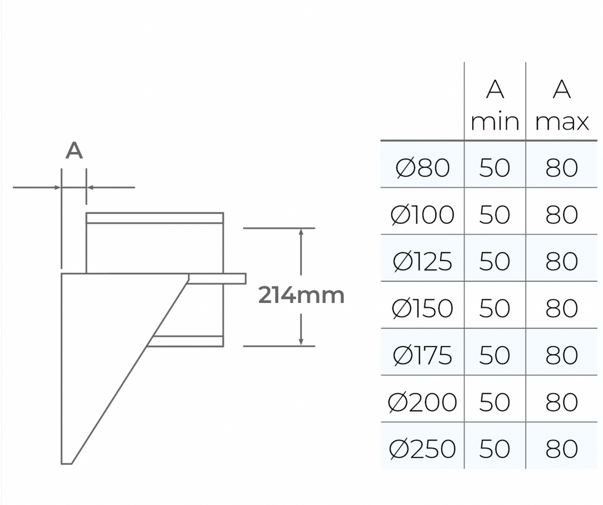 TWPro MB - Adjustable Base Support - Ø 150