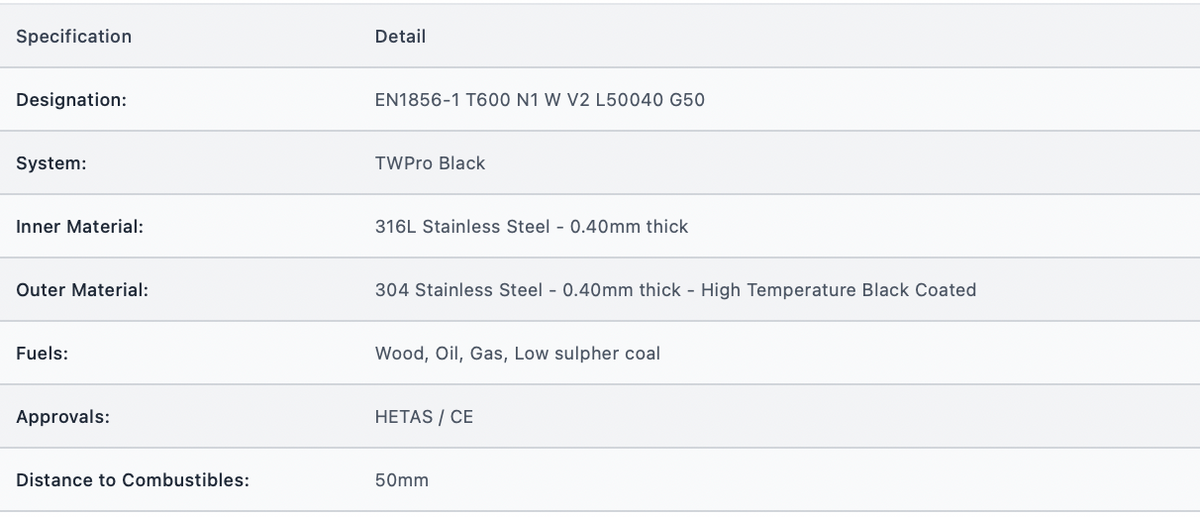 TWPro MB - Adjustable Base Support 80-280mm - Ø 150