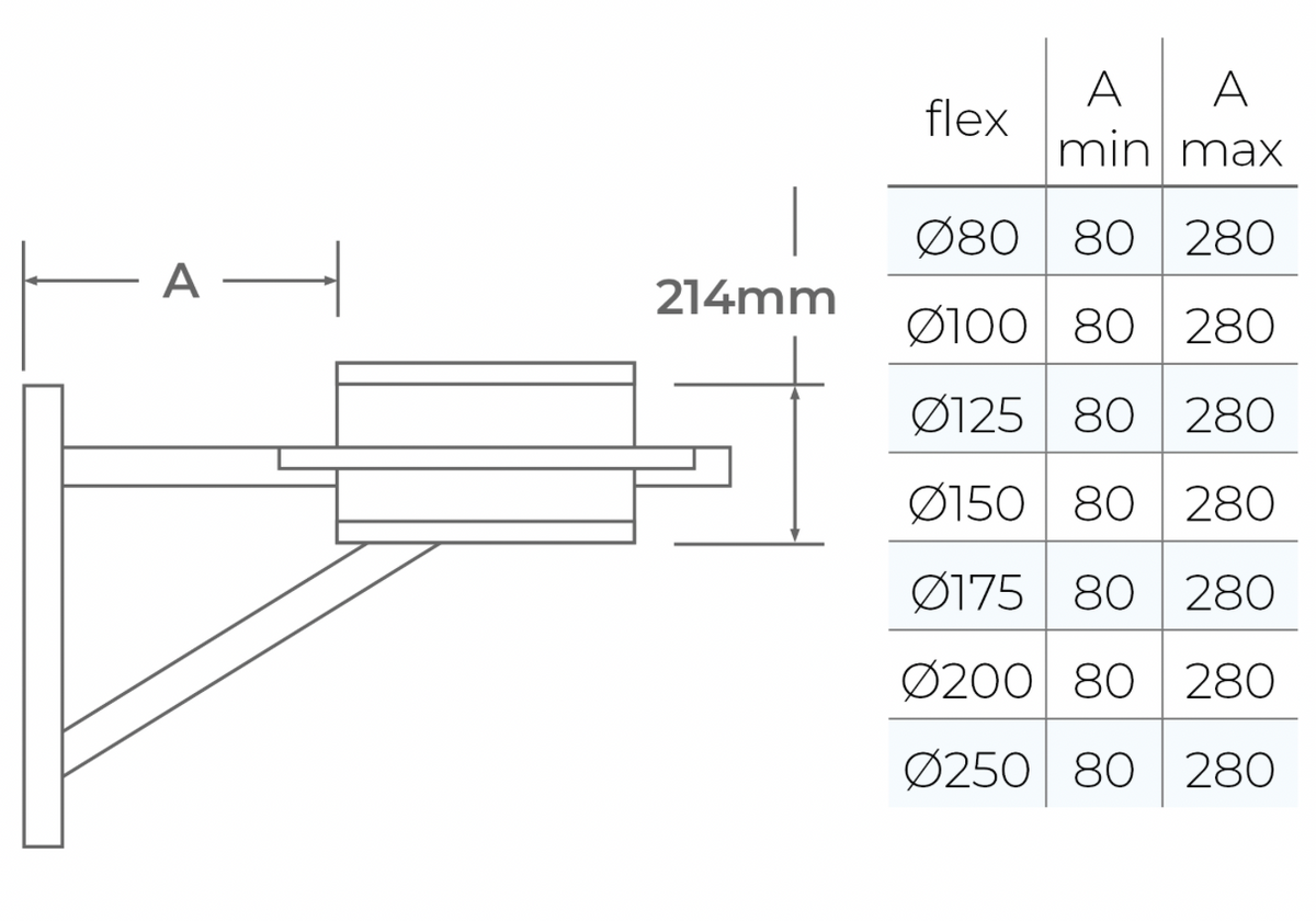 TWPro MB - Adjustable Base Support 80-280mm - Ø 150
