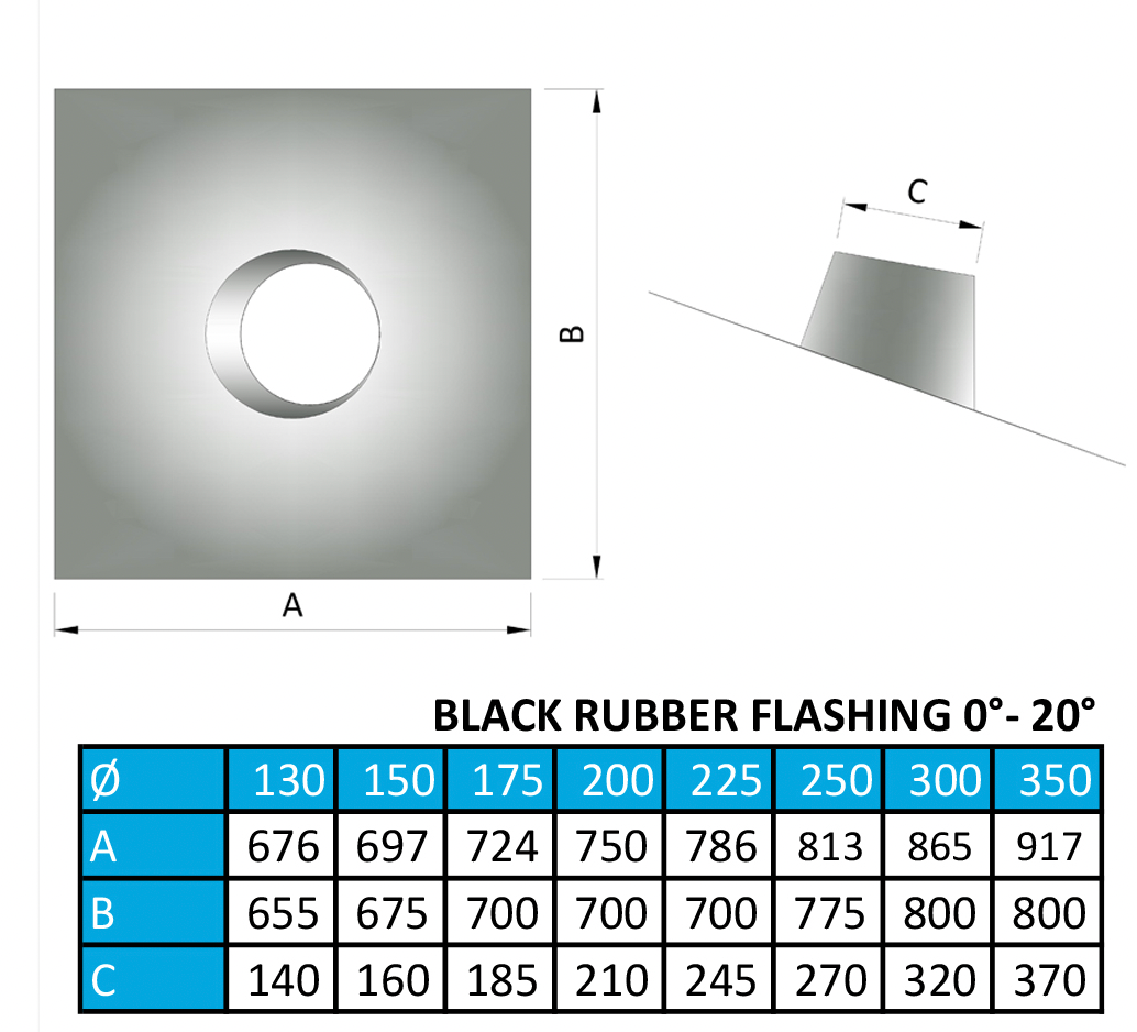 Lead Free Flashing 0° to 20°, Black Cone, Black Base - Ø200