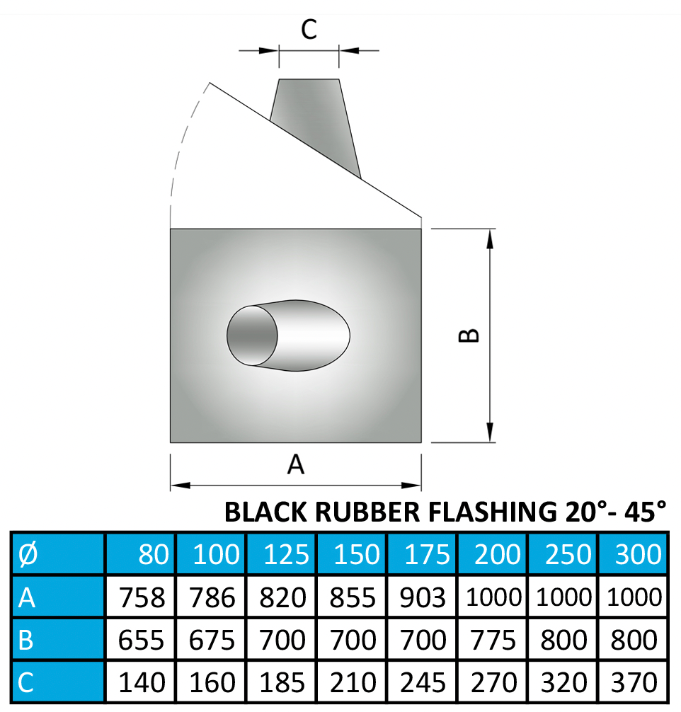 Lead Free Flashing 20° to 45°, Black Cone, Black Base - Ø200