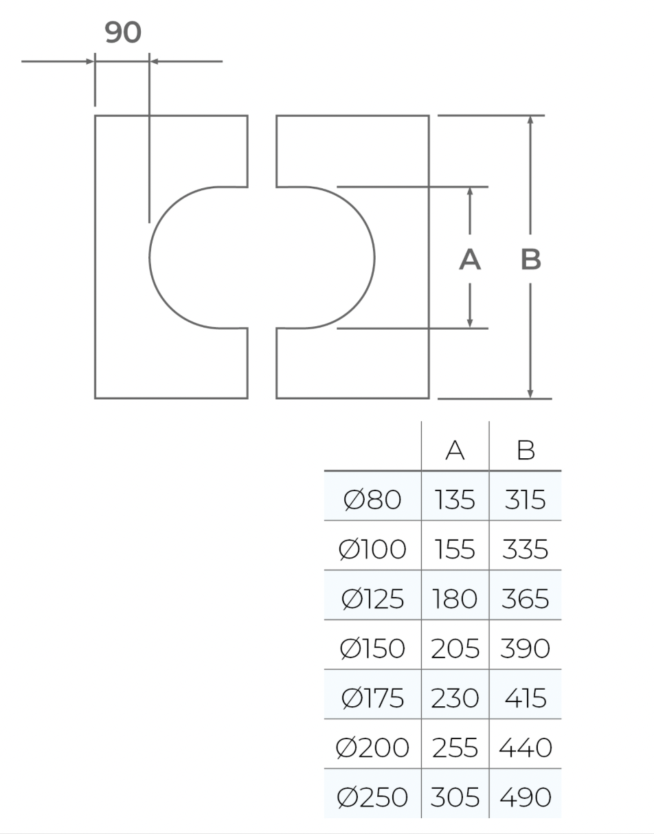 TWPro MB - Finishing Plate 0º-30º - Ø 150