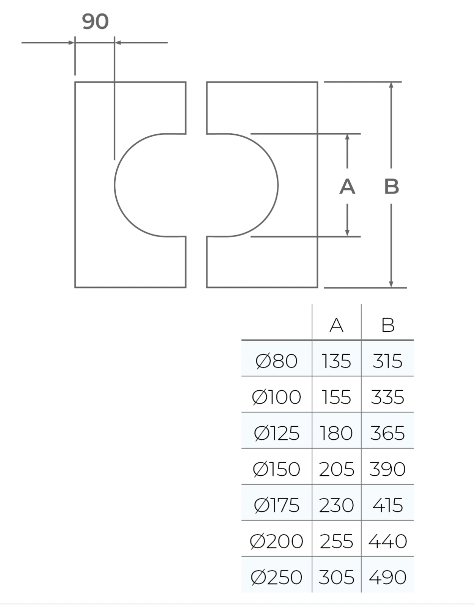 TWPro MB - Finishing Plate 30º-45º - Ø 150