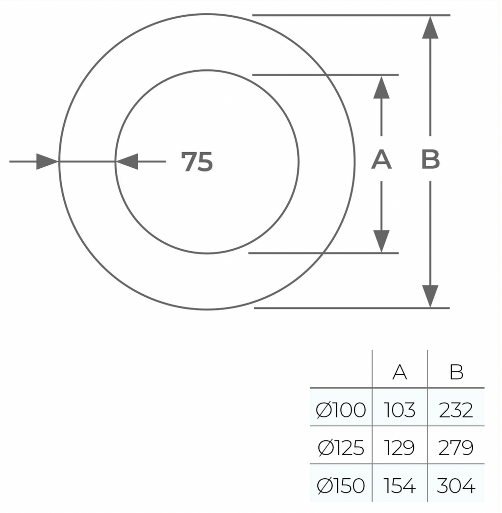 TWPro MB - Round Magnetic Finishing Plate (150) 90º - Ø 150
