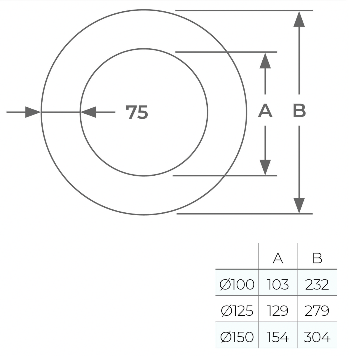 TWPro MB - Round Magnetic Finishing Plate (150) 90º - Ø 150