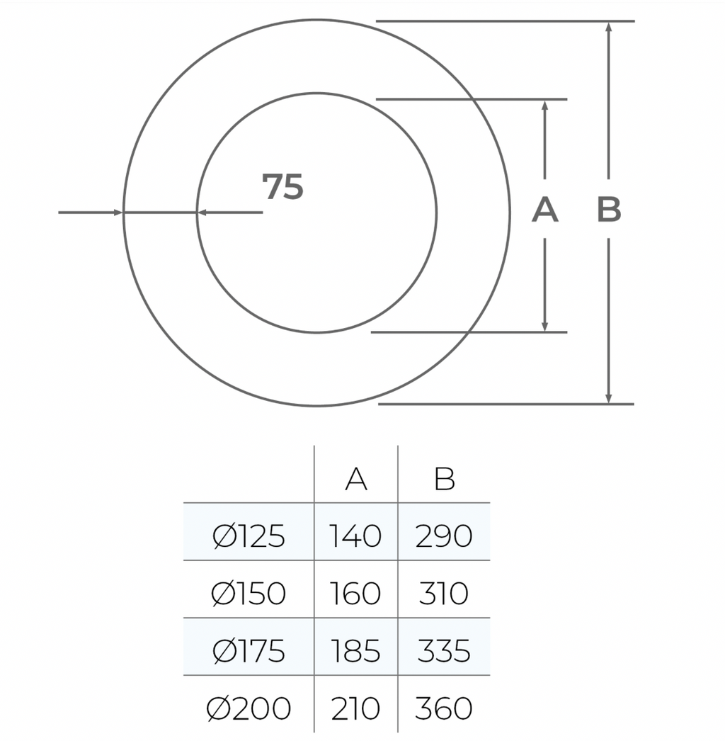 TWPro MB - MB Round Finishing Plate 45º (1 Piece) - Ø 150