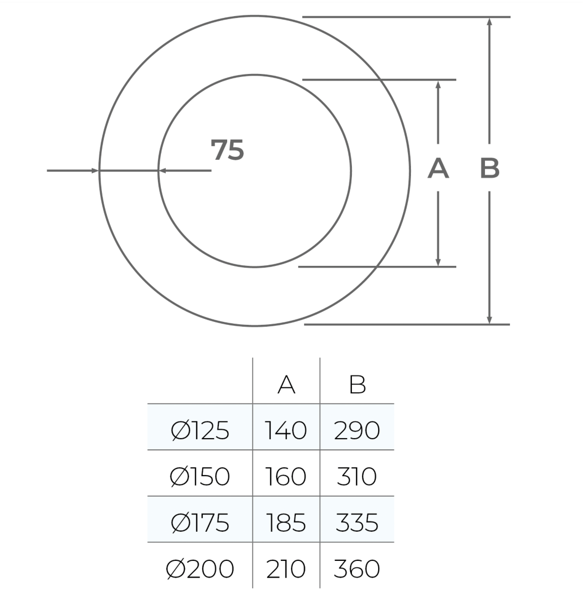 TWPro MB - MB Round Finishing Plate 45º (1 Piece) - Ø 150