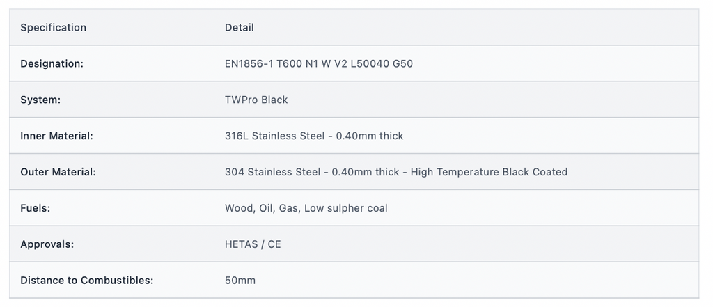 TWPro MB - Pipe 800mm - Ø 125