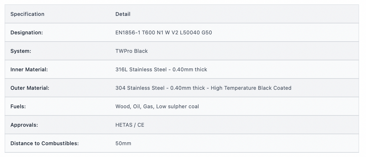 TWPro MB - Pipe 800mm - Ø 125