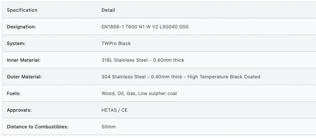 TWPro MB - Pipe 500mm - Ø 125