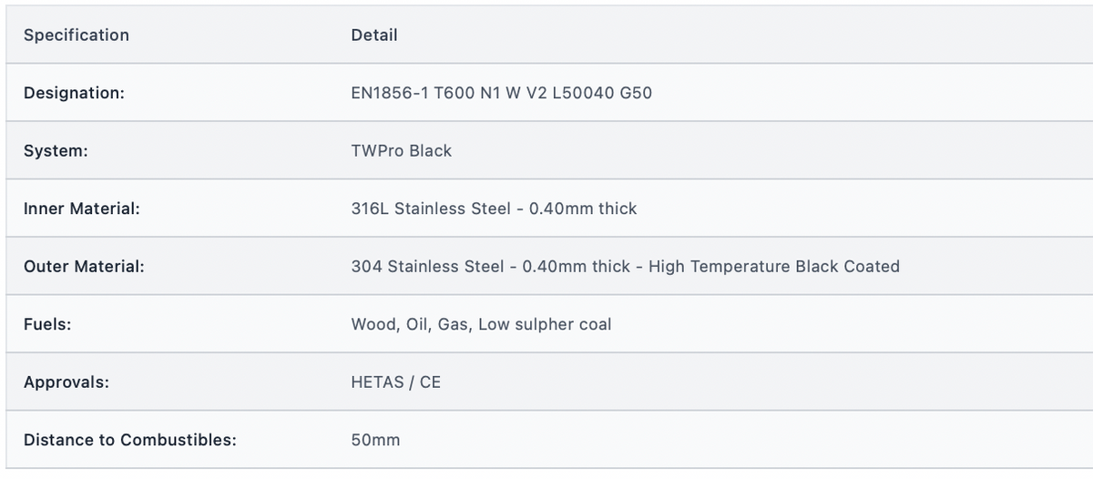 TWPro MB - Pipe 500mm - Ø 125