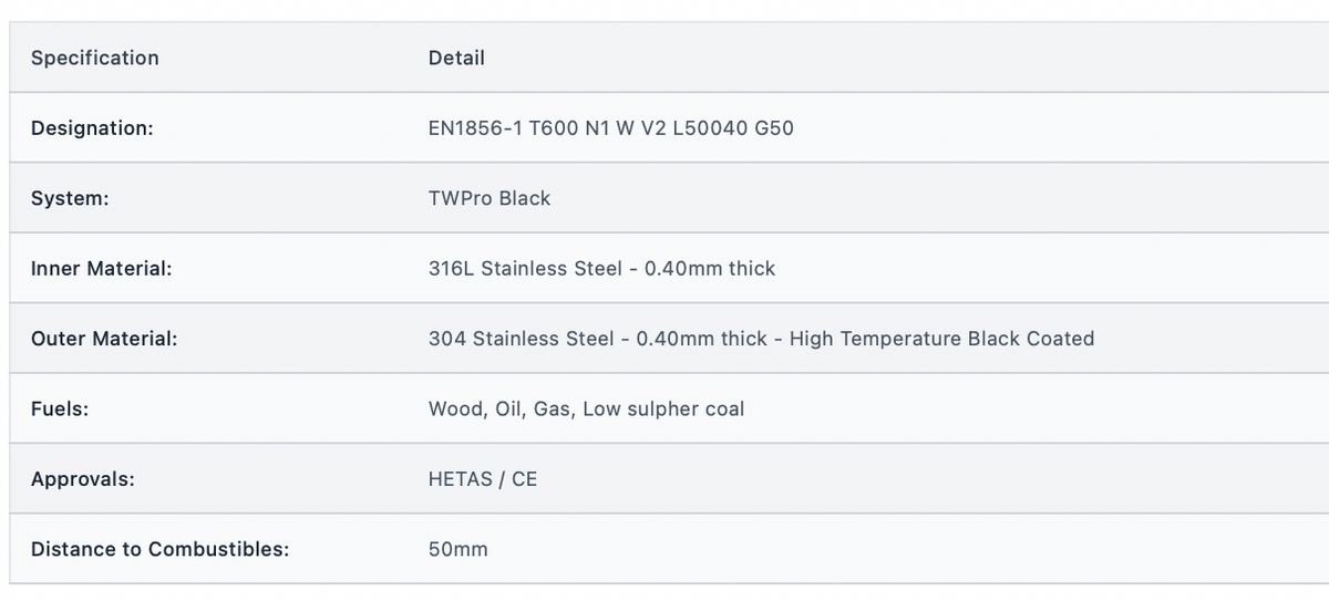 TWPro MB - Adjustable Pipe 500-880mm - Ø 125