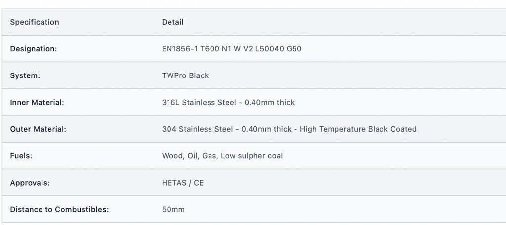 TWPro MB - Adjustable Pipe 350-500mm - Ø 125