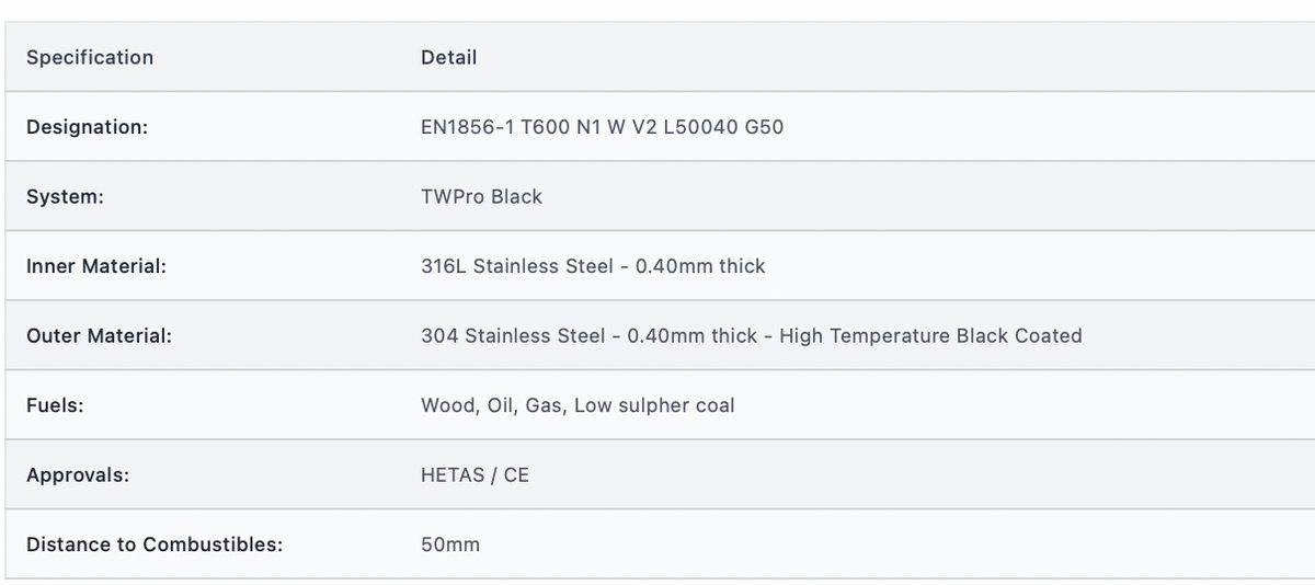 TWPro MB - Adjustable Pipe 350-500mm - Ø 125