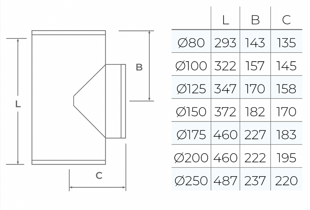 TWPro MB - 90º Tee - Ø 125