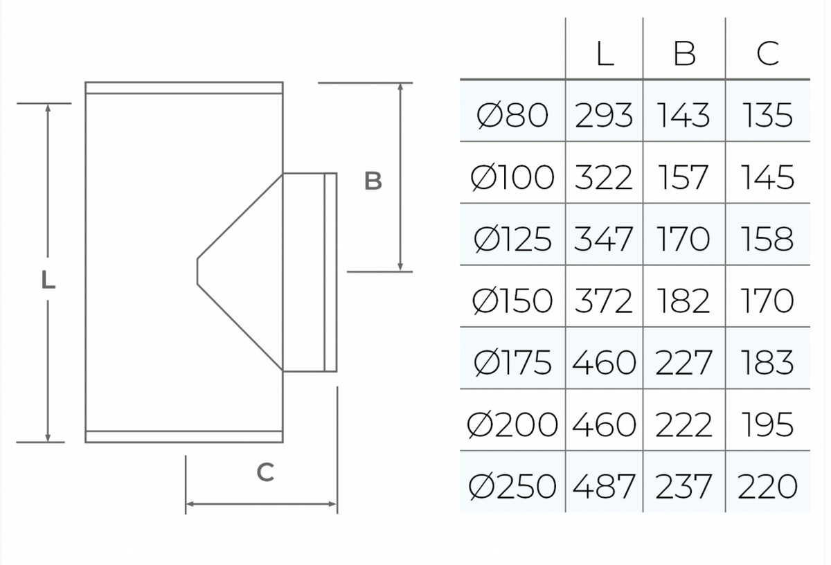 TWPro MB - 90º Tee - Ø 125