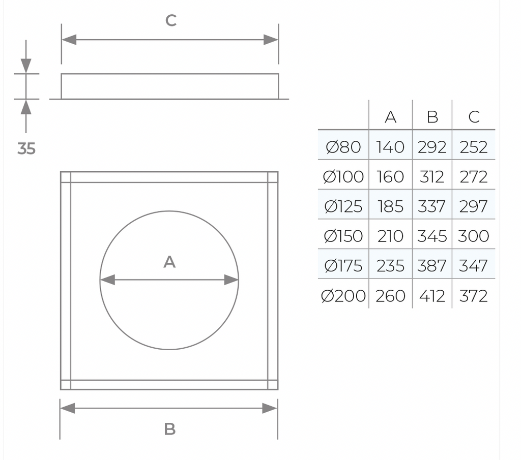TWPro MB - Solid Firestop Plate - Ø 125