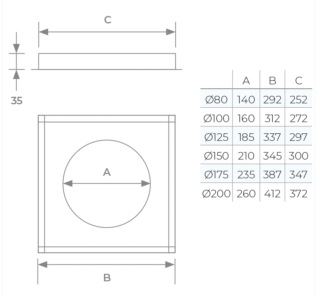 TWPro MB - Ventilated Firestop Plate - Ø 125