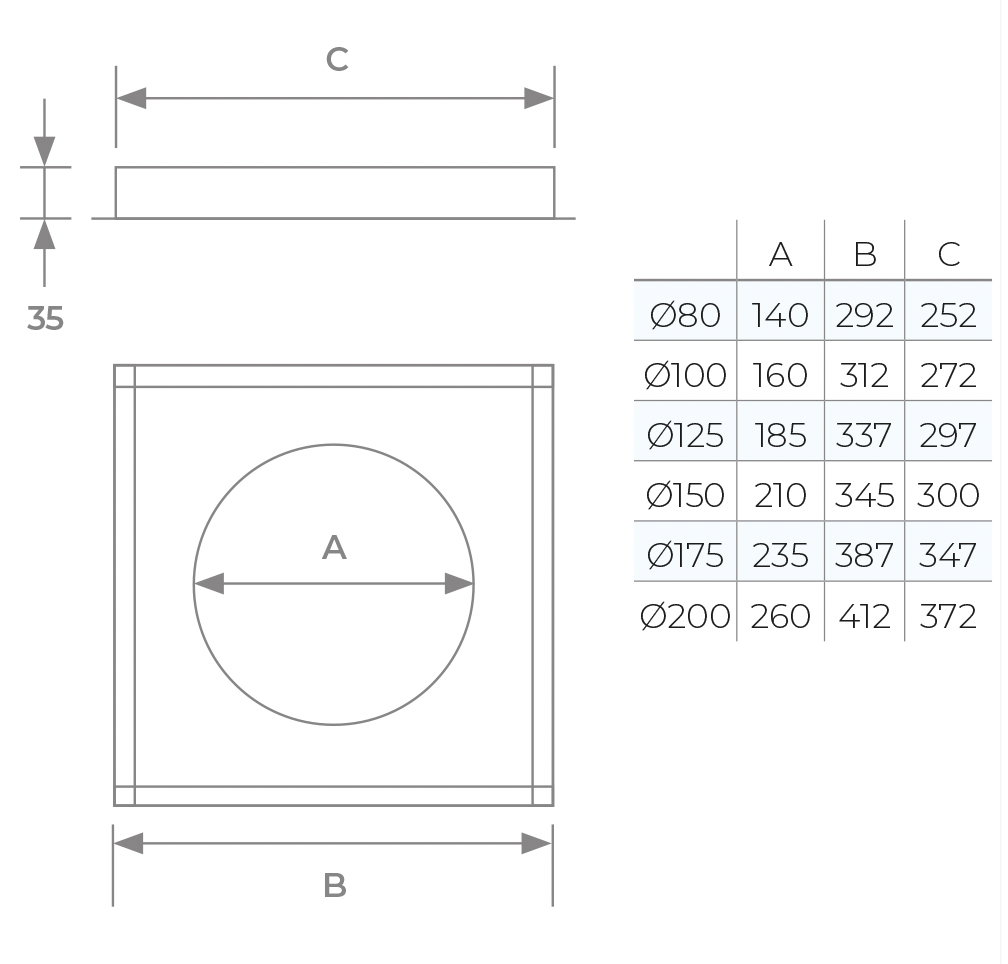 TWPro MB - Ventilated Firestop Support Kit (MB) - Ø 150