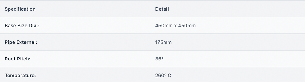 Lead Slate, Pitch 25°-35°, suitable for TW Ø125mm