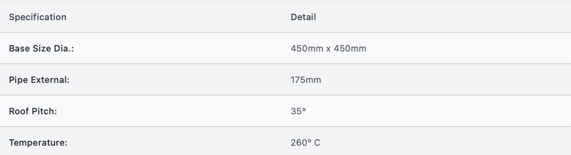 Lead Slate, Pitch 25°-35°, suitable for TW Ø125mm