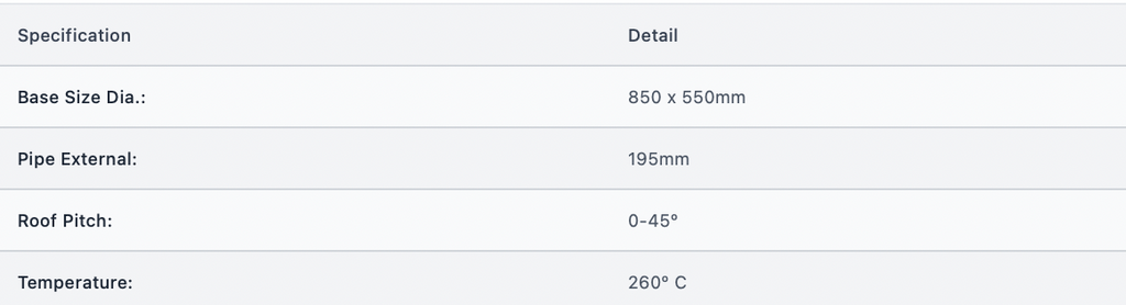 Lead Slate, Pitch 36°-45°, suitable for TW Ø125mm