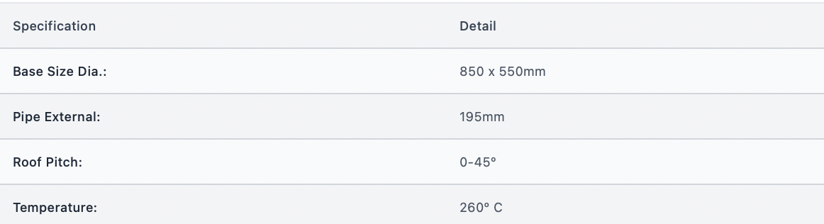 Lead Slate, Pitch 36°-45°, suitable for TW Ø125mm