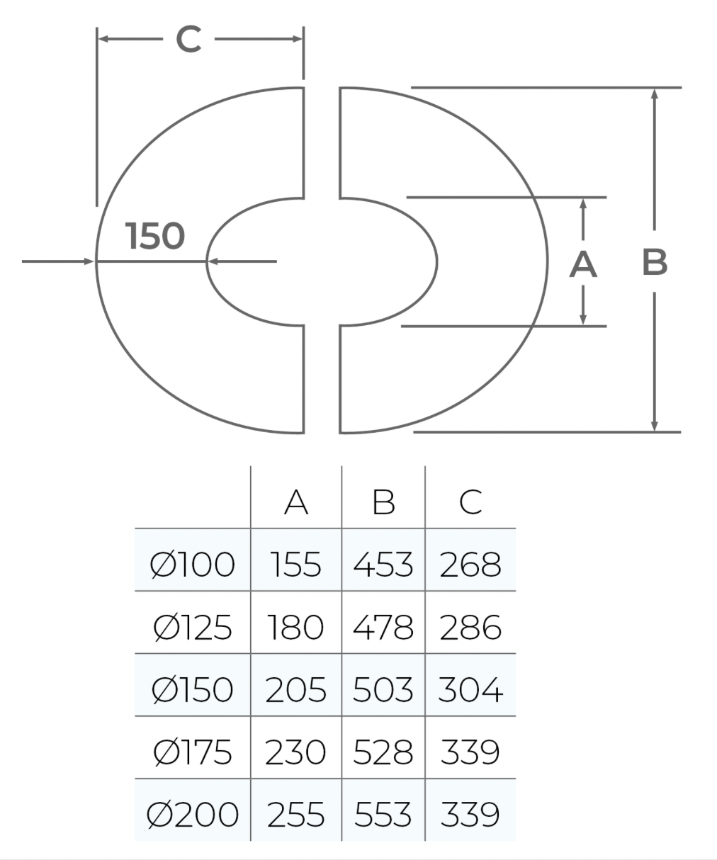 TWPro MB - 2pc. Round Fixed Finishing Plate (150) 45º - Ø 125