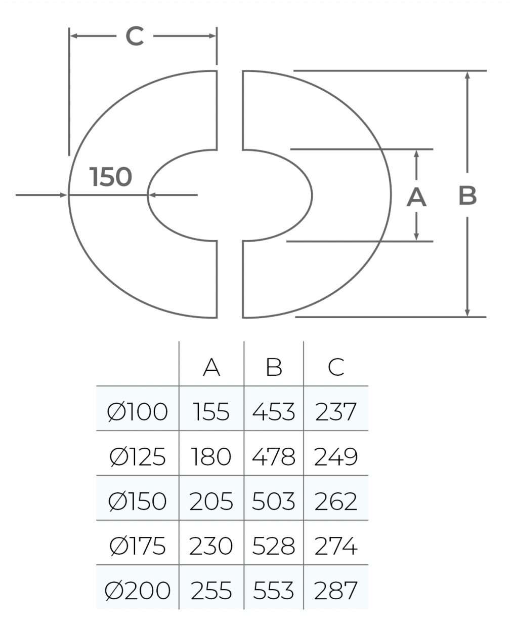 TWPro MB - 2pc. Round Fixed Finishing Plate (150) 90º - Ø 125
