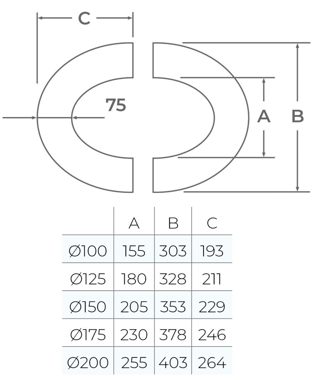TWPro MB - 2pc. Round Fixed Finishing Plate 45º - Ø 125