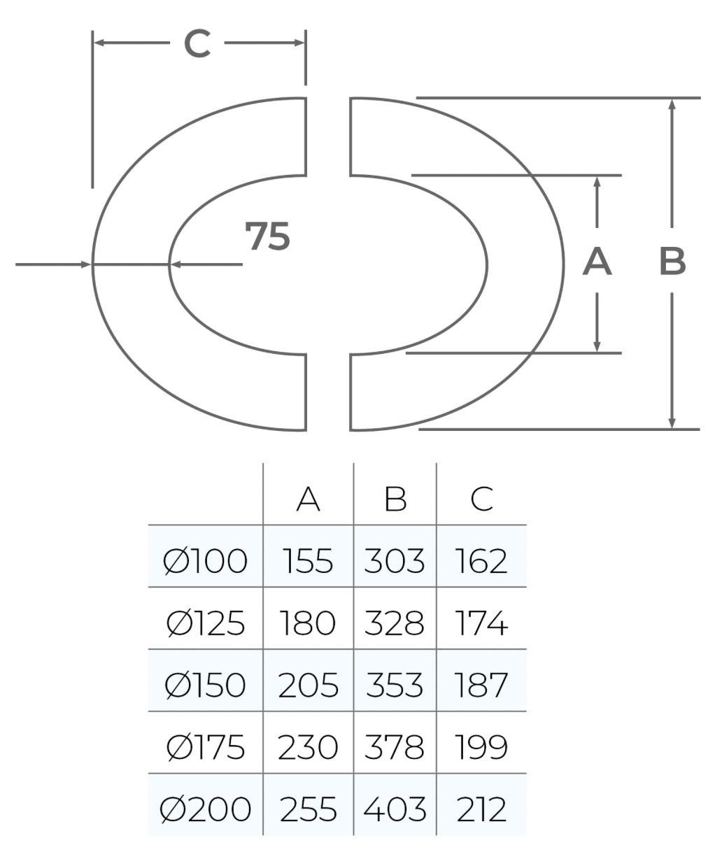 TWPro MB - 2pc. Round Fixed Finishing Plate 90º - Ø 125